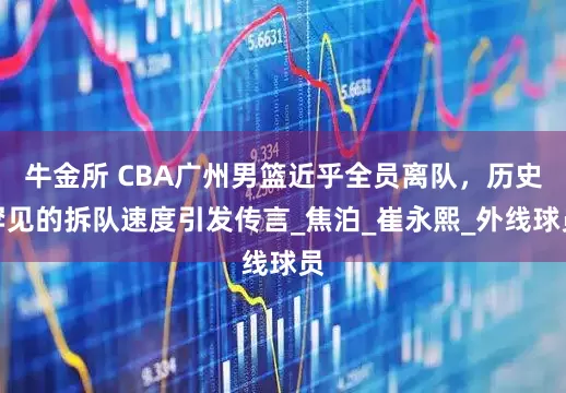 牛金所 CBA广州男篮近乎全员离队，历史罕见的拆队速度引发传言_焦泊_崔永熙_外线球员