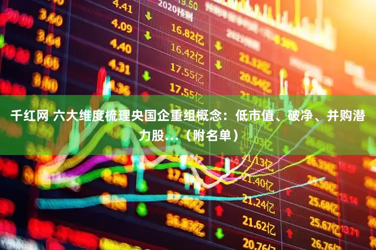 千红网 六大维度梳理央国企重组概念：低市值、破净、并购潜力股…（附名单）