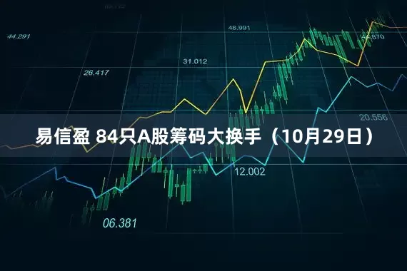 易信盈 84只A股筹码大换手（10月29日）